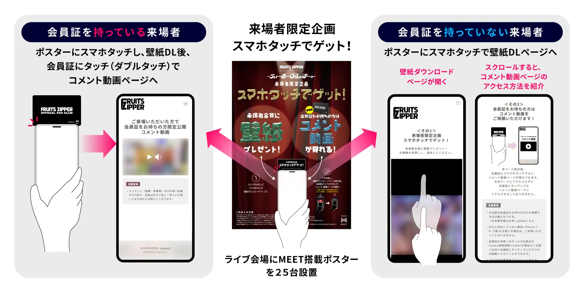 イベント会場設置の「MEET」による新しい体験の提供