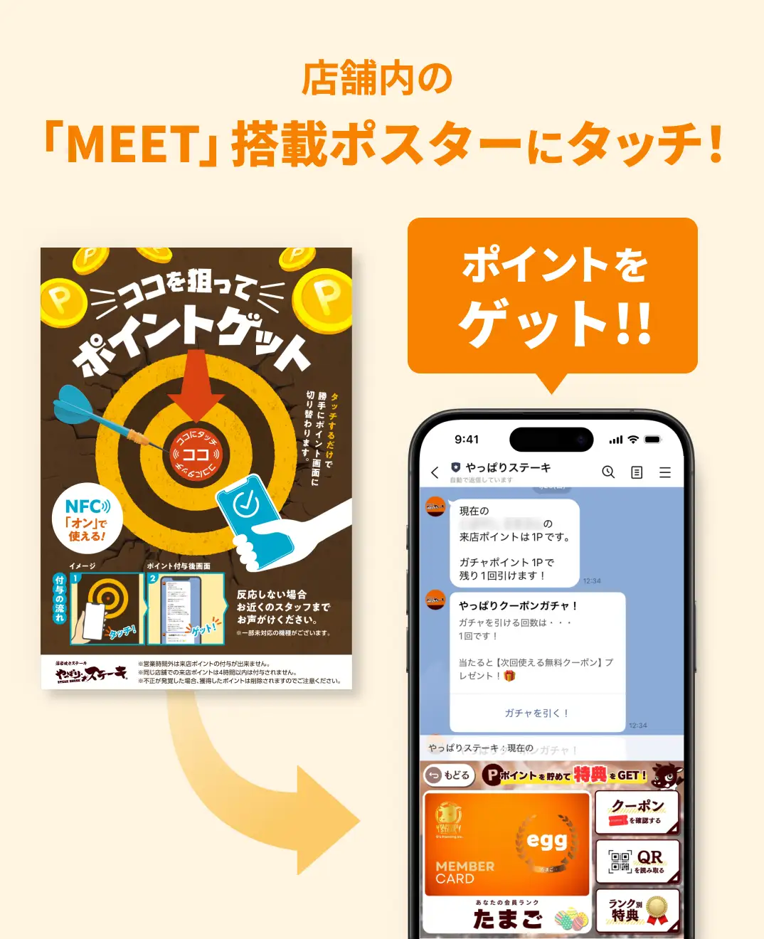 「やっぱりステーキ」のリピーター施策強化 〜シェアブロック機能で不正防止を実現〜